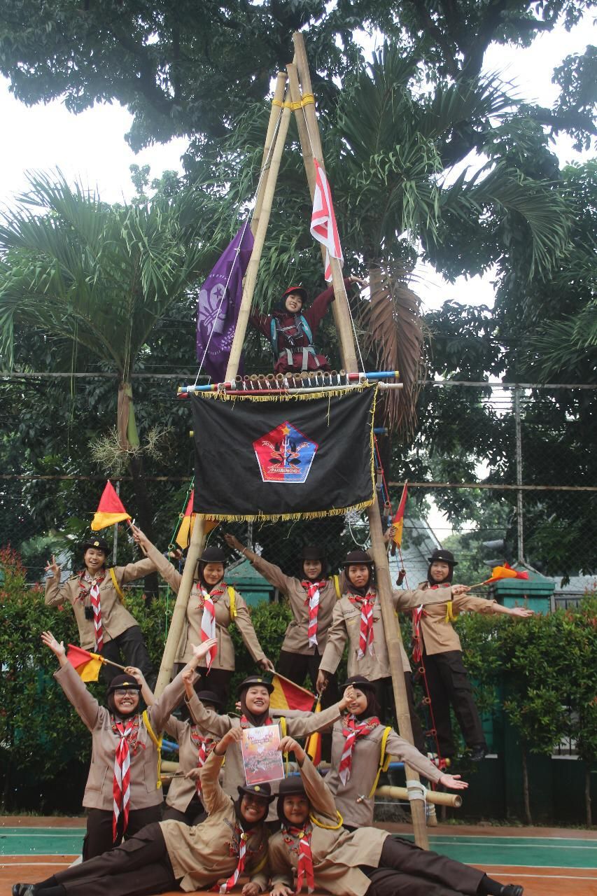 Kegiatan