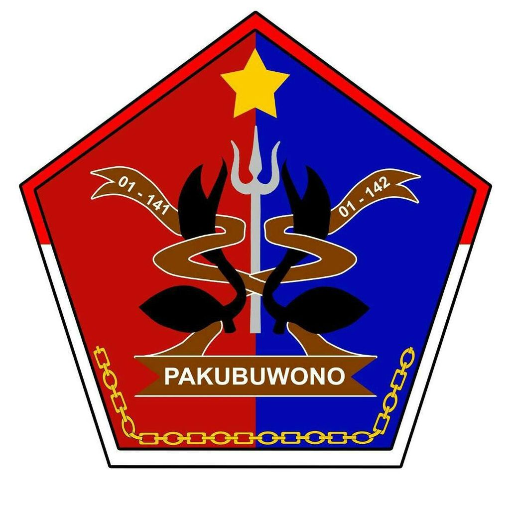 Kegiatan